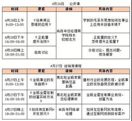 打造銷售精英 全鋁家居產(chǎn)品特訓營助力業(yè)務(wù)騰飛