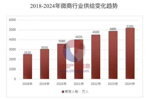 河南綺雯面膜總公司 專業承接總公司業務，打造洗滌與清潔用品新標桿